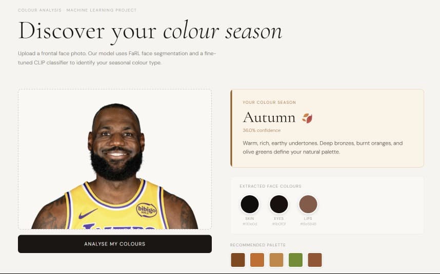 Colour Season Analysis