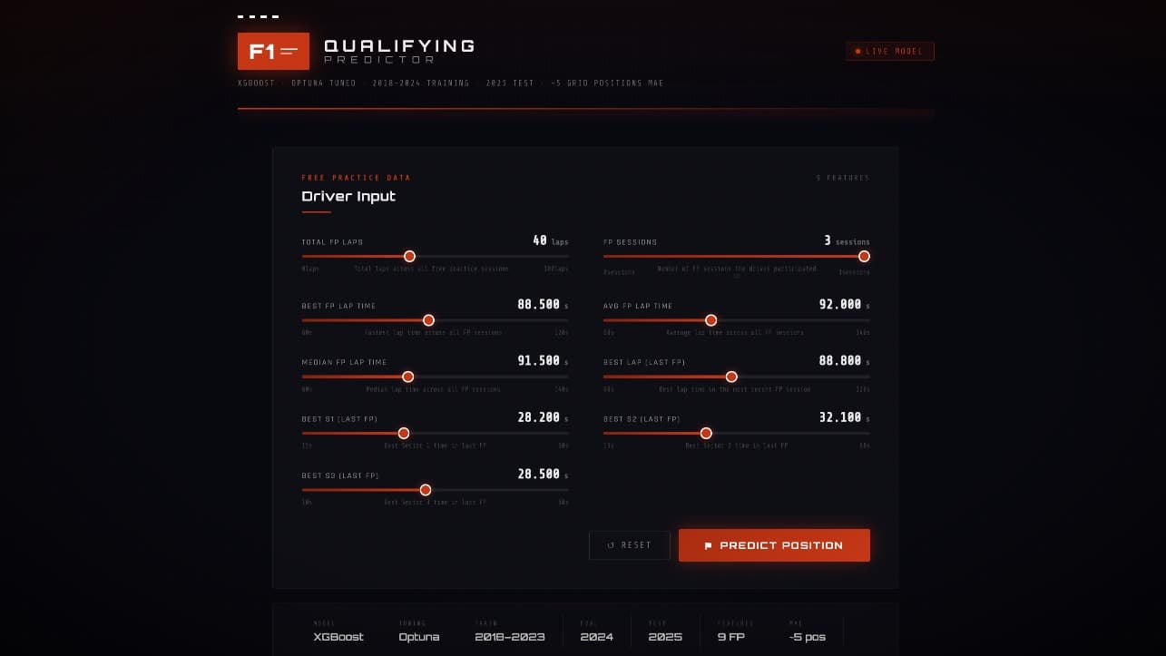 F1 Qualifying Predictor screenshot 1